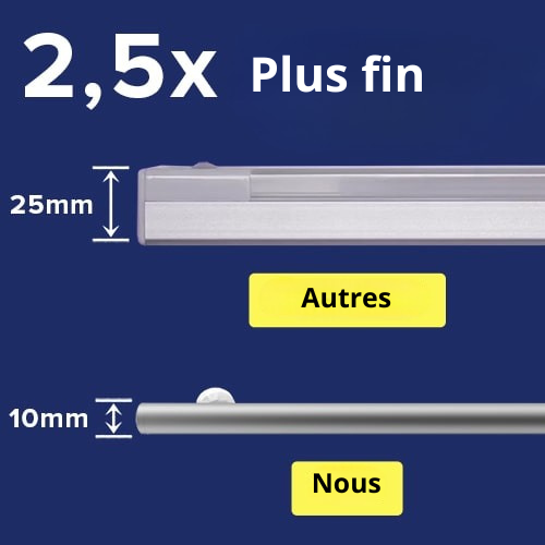 Lampe à détection de mouvement