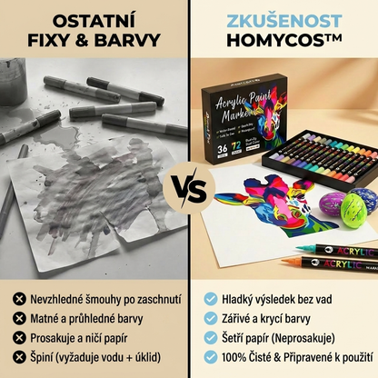 Akrylové fixy Homycos vs ostatní