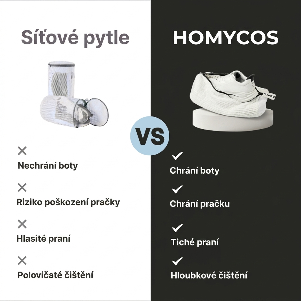 pytel_compare_CZ